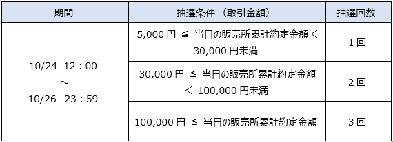 F7E4E9E0-44EA-4e4d-8990-9D93AB2D8BD9.png