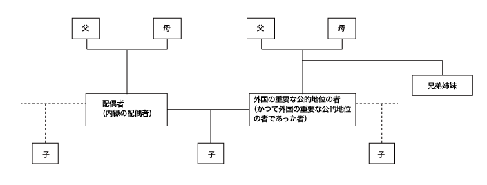 startguide_account04.png