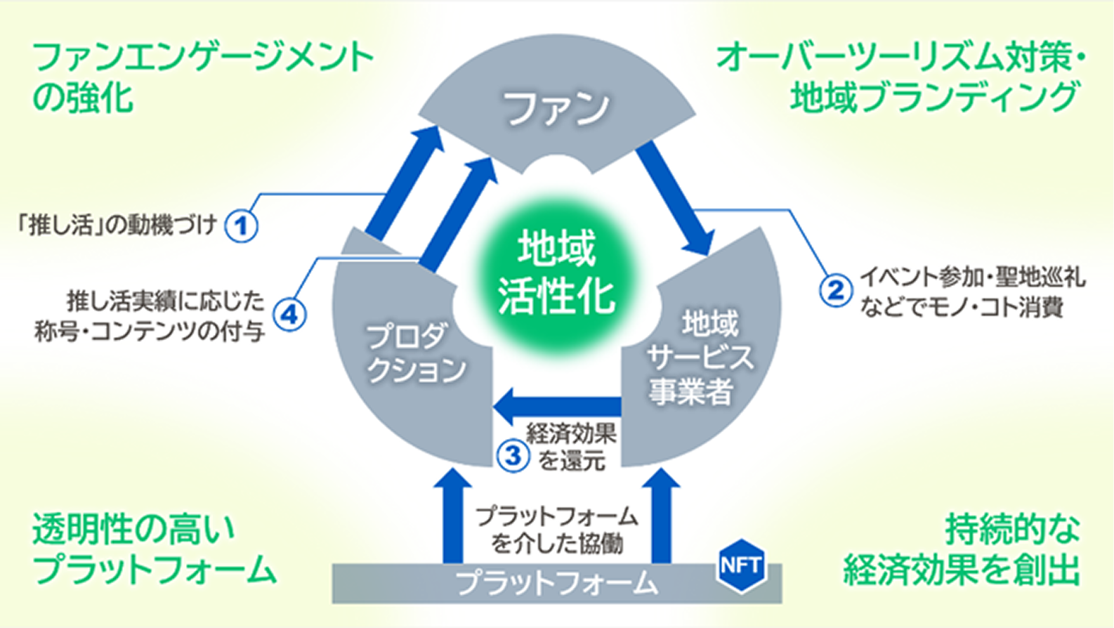 image 147.png